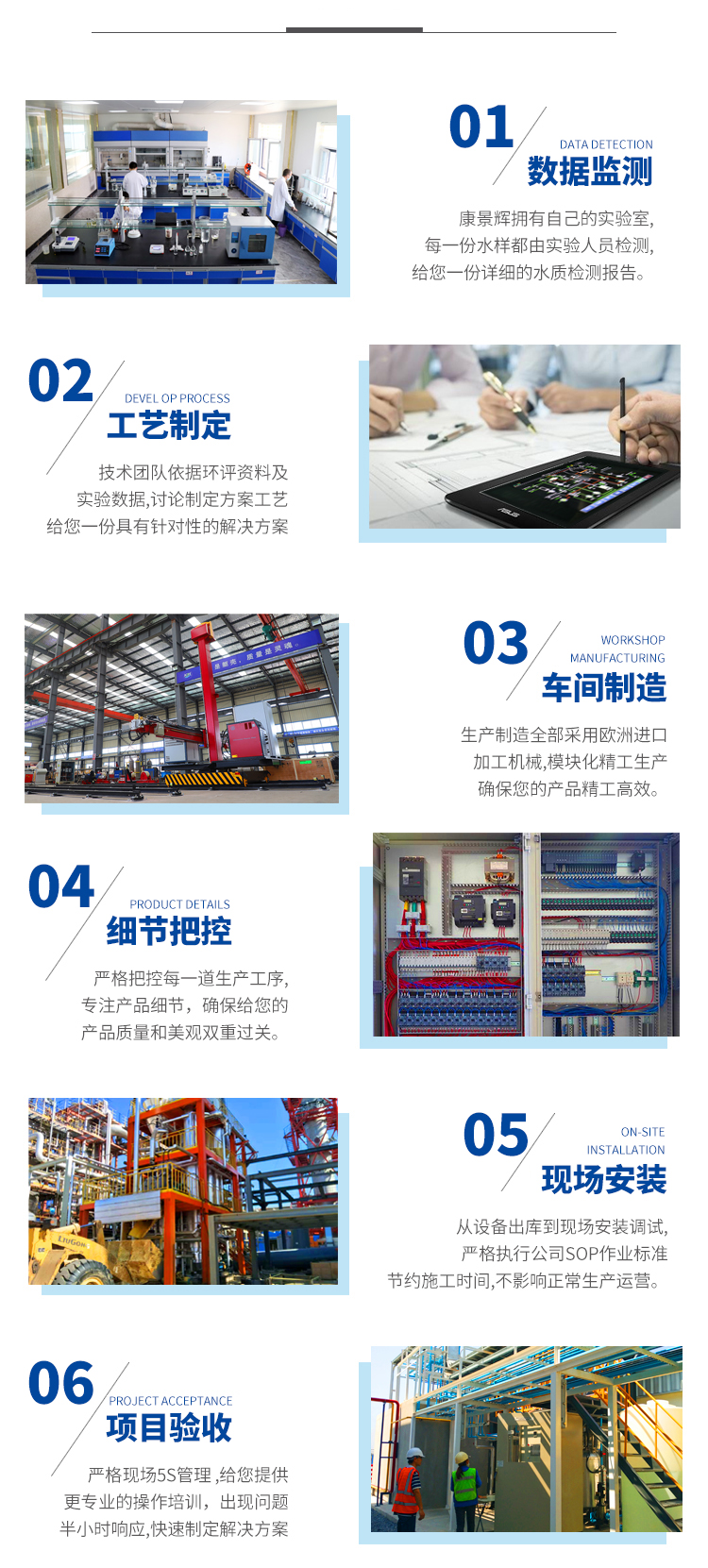 康景辉合作服务流程 康景辉合作服务流程