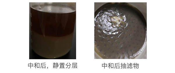 硫酸钠废水实验测试 硫酸钠废水实验测试