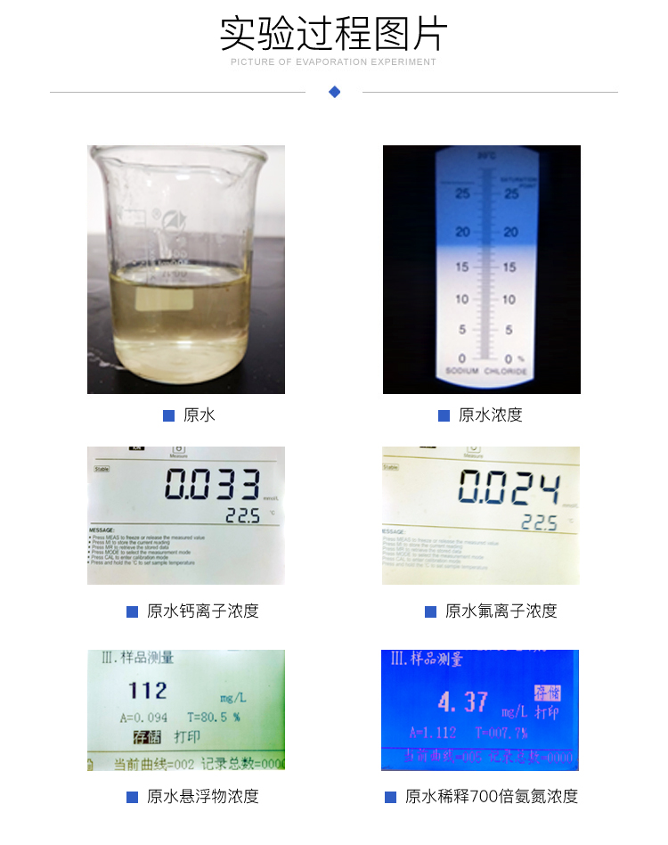 制药废水水质实验
