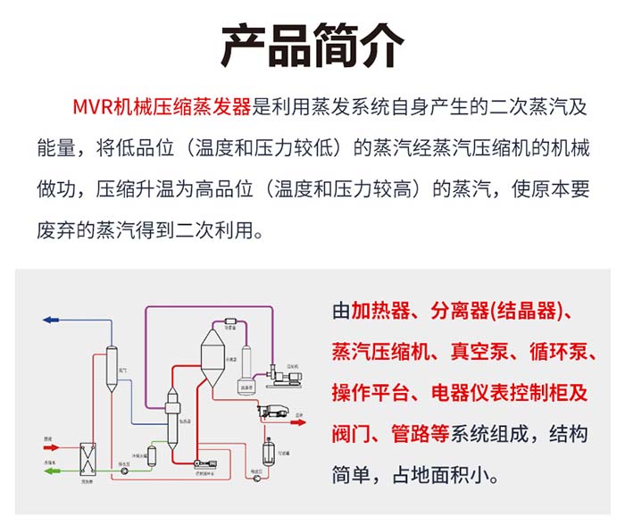 钛材MVR蒸发器产品介绍