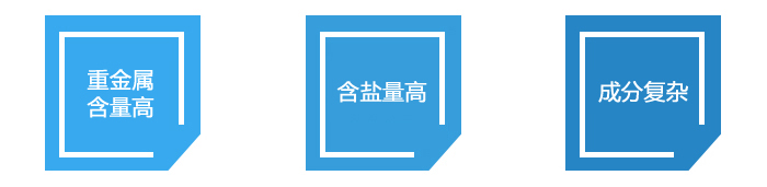 铝灰水洗废水特点